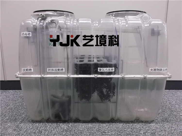 久保田處理水設(shè)備